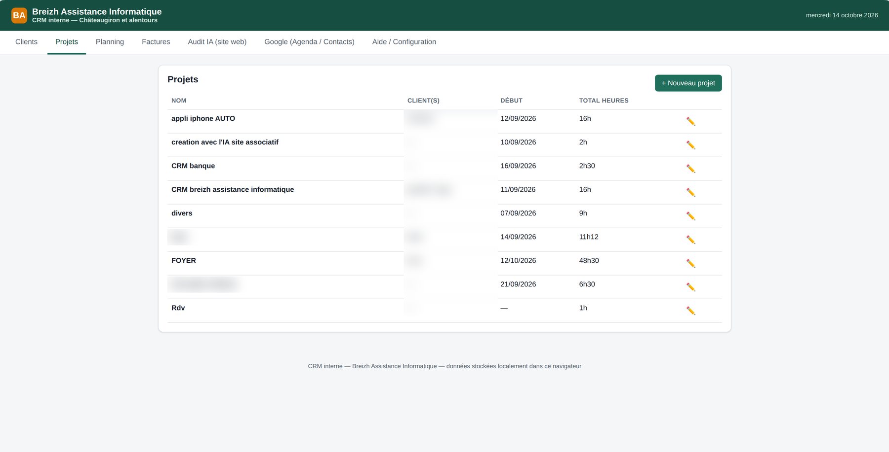 Écran Projets du CRM de Breizh Assistance Informatique : liste des projets avec date de début et total des heures.